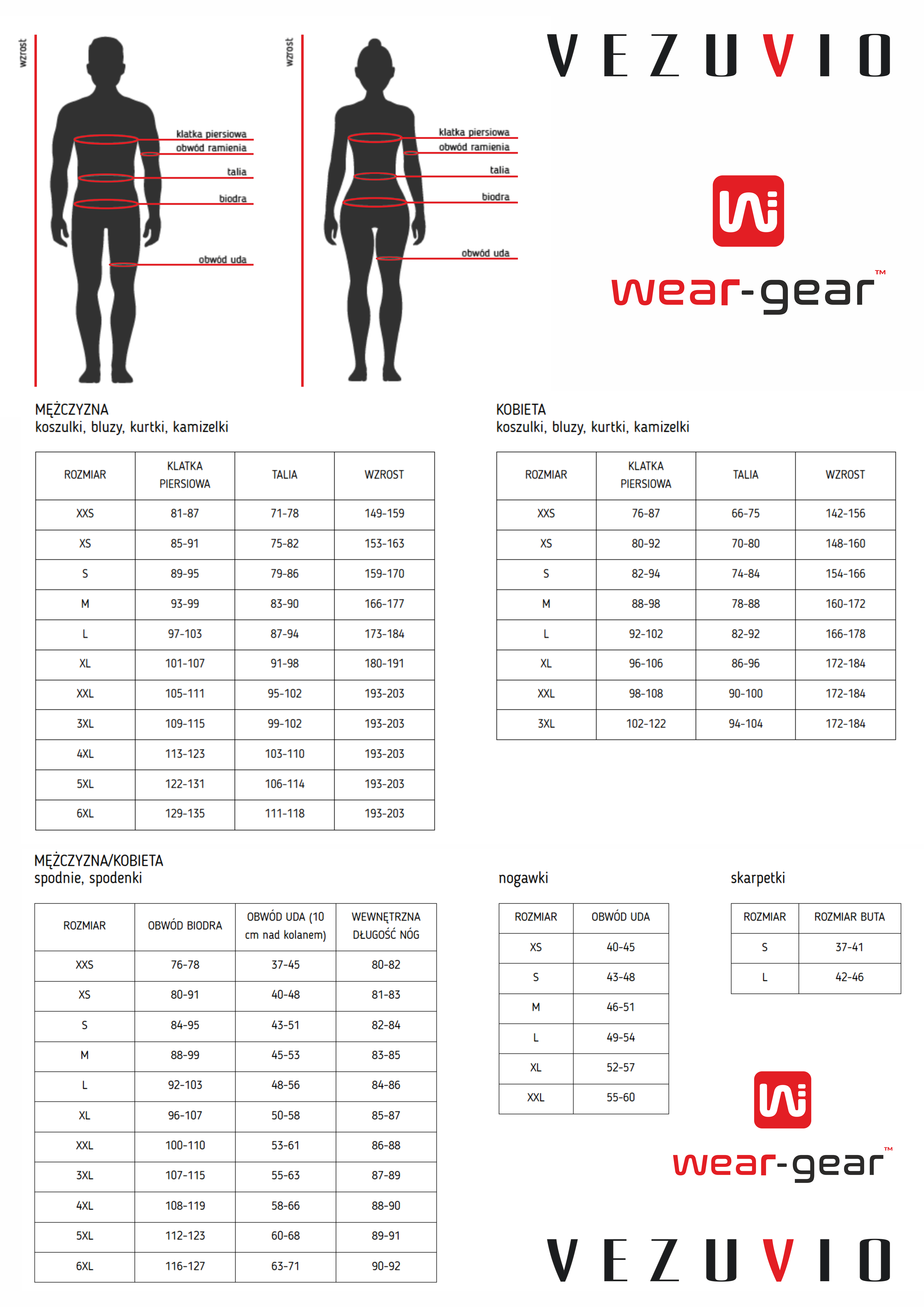TABELA ROZMIARÓW 2025 wear gear.png